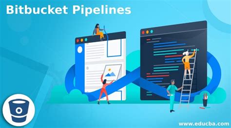 bitbucket pipelines test|run bitbucket pipelines locally.